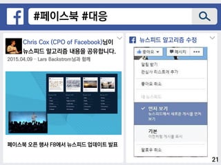 #페이스북 #대응
뉴스피드 알고리즘 수정Chris Cox (CPO of Facebook)님이
뉴스피드 알고리즘 내용을 공유합니다.
2015.04.09 – Lars Backstrom님과 함께
페이스북 오픈 행사 F8에서 뉴스피드 업데이트 발표
21
 