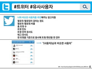 나와 비슷한 사용자를 추천해주는 알고리즘
팔로우/팔로잉이 겹치는 정도
팔로우/팔로워 비율
총 트윗 수
트윗 빈도
트윗 단어 유사도
태그 유사도
한 트윗을 기준으로 동시에 트윗/멘션을 한 경우
#트위터 #유사사용자
출처 : http://lucyhong.blogspot.kr/2013/02/blog-post_6046.html
“(사용자)님과 비슷한 사용자”
6
 