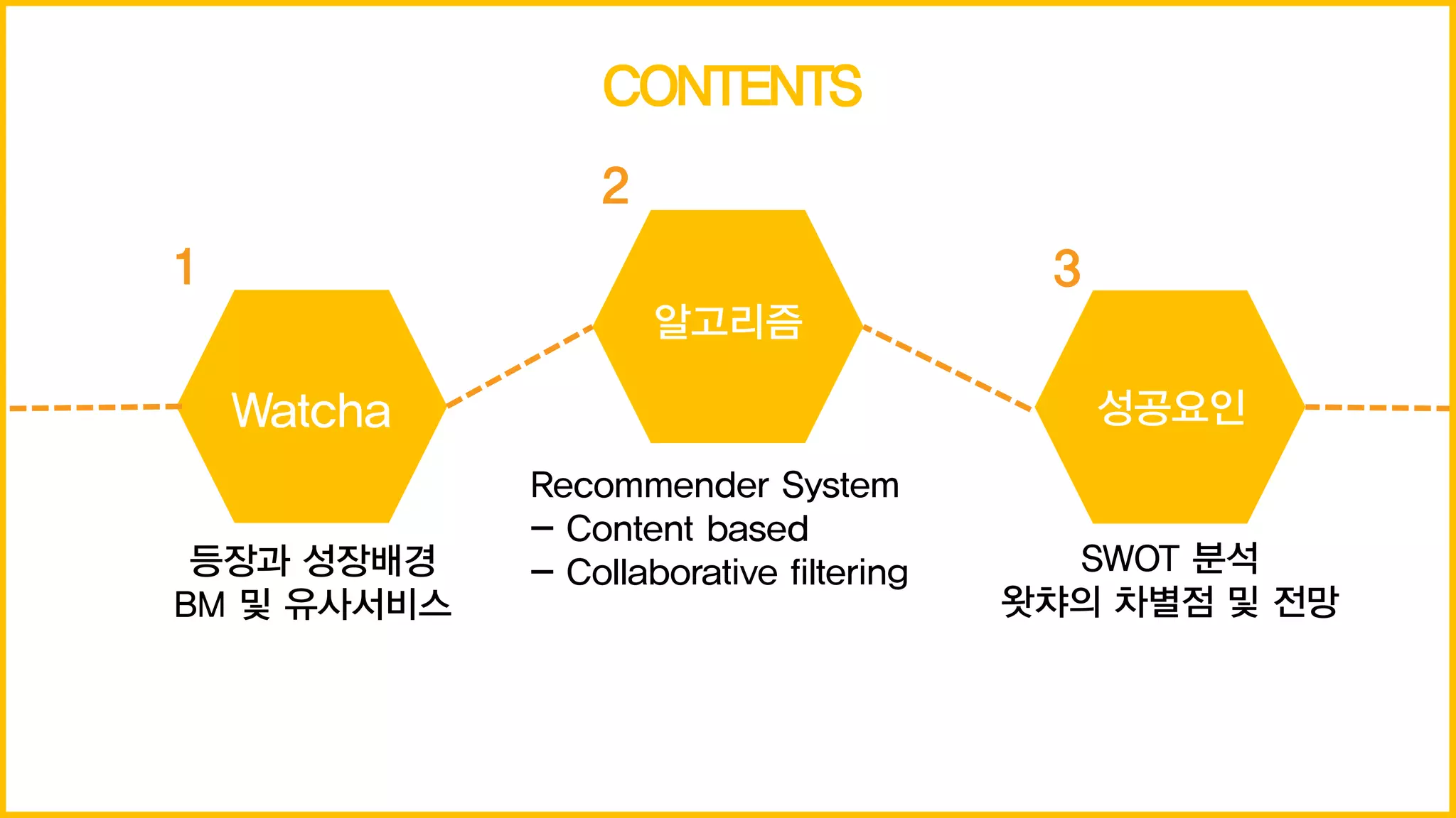 4차]왓챠 알고리즘 분석(151106) | PDF