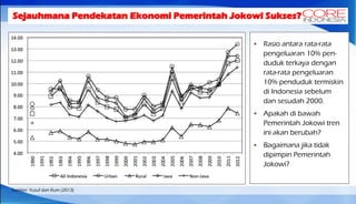 Sejauhmana Pendekatan Ekonomi Pemerintah Jokowi Sukses?
 Rasio antara rata-rata
pengeluaran 10% pen-
duduk terkaya dengan
rata-rata pengeluaran
10% penduduk termiskin
di Indonesia sebelum
dan sesudah 2000.
 Apakah di bawah
Pemerintah Jokowi tren
ini akan berubah?
 Bagaimana jika tidak
dipimpin Pemerintah
Jokowi?
Sumber: Yusuf dan Rum (2013)
 