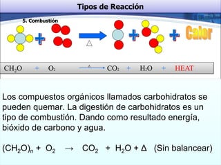 Tipos de Reacción
5. Combustión
CH4 + O2 CO2 + H2O + Calor
Los compuestos orgánicos llamados carbohidratos se
pueden quemar. La digestión de carbohidratos es un
tipo de combustión. Dando como resultado energía,
bióxido de carbono y agua.
(CH2O)n + O2 → CO2 + H2O + E (Sin balancear)
 