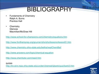 BIBLIOGRAPHY
• Fundaments of Chemistry
Ralph A. Burns
Prentice Hall
• Chemistry
Glencoe
Macmilian/McGraw Hill
http://www.school-for-champions.com/chemistry/equations.htm
http://www.fordhamprep.org/gcurran/sho/sho/lessons/lesson81.htm
http://www.chemistry.ohio-state.edu/betha/nealChemBal/
http://www.answers.com/topic/chemical-equation
http://www.chemtutor.com/react.htm
quizes
http://lrc-srvr.mps.ohio-state.edu/under/chemed/qbank/quiz/bank3.htm
 