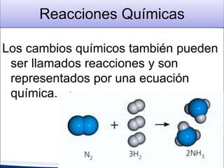Reacciones Químicas
Los cambios químicos también
pueden ser llamados reacciones
químicas y son representados por
una ecuación química.
 