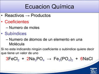 Ecuacion Química
• Reactivos → Productos
• Coeficientes
– Numero de moles
• Subíndices
– Numero de átomos de un elemento en una
molécula
Si no esta indicando ningún coeficiente o subindice quiere decir
que tiene un valor de uno
• 3FeCl2 + 2Na3PO4 → Fe3(PO4)2 + 6NaCl
 