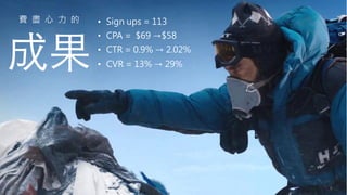 ɹ
?? Sign ups = 113
?? CPA = $69 $58
?? CTR = 0.9%  2.02%
?? CVR = 13%  29%
M M   
 