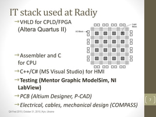 IT stack used at Radiy
VHLD for CPLD/FPGA
(Altera Quartus II)
Assembler and C
for CPU
C++/C# (MS Visual Studio) for HMI...