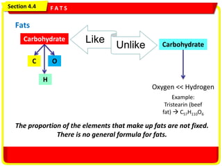 Section 8.1 Carbohydrates, Fats, and Proteins
Slide 1 of 35
Fats
Section 4.4 F A T S
vvv
Like
Unlike
C
H
O
Carbohydrate
Carbohydrate
Oxygen << Hydrogen
Example:
Tristearin (beef
fat)  C57H110O6
The proportion of the elements that make up fats are not fixed.
There is no general formula for fats.
 