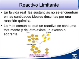 Reactivo Limitante
Ejemplo:
Si tuviera 14 rebanadas de pan, pero solo cinco
rebanas de queso, solo podrás completar 5
sándwiches de queso. A pesar de tener pan
para 7 sándwiches.
 