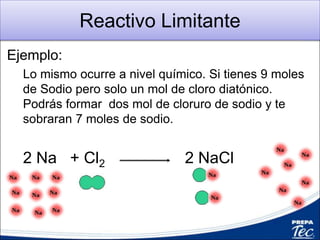 Reactivo Limitante
Suponga que tiene 6 gr de carbón que se
combinan con 3 gr de hidrogeno, de acuerdo a
la siguiente reacción
C + H2 → CH4
a) ¿Cual es el reactive limitante y cual es el
reactive en exceso?
b) ¿Cuantos gramos de CH4 se pueden formar?
 