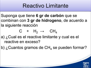 Reactivo Limitante
1. Balance la ecuación y Saque peso
C + H2 → CH4
12gr 4 gr 16 gr
2. Calcule los gramos ,que cada reactivo puede producir con 6 gr de C y 3 gr de H2
6 gr C
16 𝑔𝑟 𝐶𝐻4
12 𝑔𝑟 𝐶
= 8 gr CH4
3 gr H2
16 𝑔𝑟 𝐶𝐻4
4 𝑔𝑟 𝐻2
= 12 gr CH4
3. El carbono es el reactive limitante C, debido ha que produce una menor cantidad
de CH4, el reactivo en exceso es H2.la cantidad de CH4 que es posible formar
es 8 gr
LIMITANTE
EXCESO
2
 