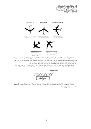 ‫الشمالية‬ ‫التقنية‬‫الجامعة‬
‫الموصل‬ ‫في‬ ‫التقنية‬ ‫الكلية‬
‫نجم‬ ‫عادل‬ ‫مثنى‬ .‫د‬
‫والسكك‬ ‫المطارات‬ ‫هندسة‬
‫المحاضرة‬‫الرابعة‬
15
 