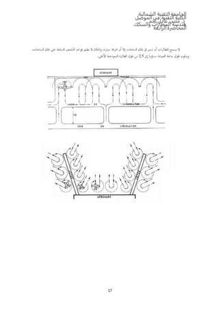 ‫الشمالية‬ ‫التقنية‬‫الجامعة‬
‫الموصل‬ ‫في‬ ‫التقنية‬ ‫الكلية‬
‫نجم‬ ‫عادل‬ ‫مثنى‬ .‫د‬
‫والسكك‬ ‫المطارات‬ ‫هندسة‬
‫المحاضرة‬‫الرابعة‬
17
 