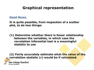 Graphical representation
Good News.
It is quite possible, from inspection of a scatter
plot, to do two things:
(1) Determine whether there is linear relationship
between the variables, in which case the
correlation inferential test is a meaningful
statistic to use
(2) Fairly accurately estimate what the value of the
correlation statistic (r) would be if calculated.
 