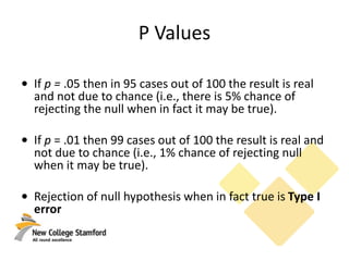 P Values
• If p = .05 then in 95 cases out of 100 the result is real
and not due to chance (i.e., there is 5% chance of
rejecting the null when in fact it may be true).
• If p = .01 then 99 cases out of 100 the result is real and
not due to chance (i.e., 1% chance of rejecting null
when it may be true).
• Rejection of null hypothesis when in fact true is Type I
error
 