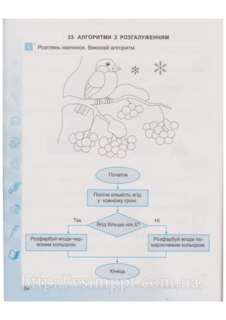 Робочий зошит для 4 класу за підручником Коршунової О.В. 2015 рік видання