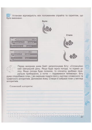 Робочий зошит для 4 класу за підручником Коршунової О.В. 2015 рік видання