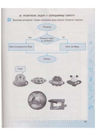 Робочий зошит для 4 класу за підручником Коршунової О.В. 2015 рік видання