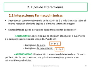 Curso: Farmacología para Fisioterapeutas 29
2.1 Interacciones Farmacodinámicas
2. Tipos de Interacciones.
• Se producen como consecuencia de la acción de 2 o más fármacos sobre el
mismo receptor, el mismo órgano o el mismo sistema fisiológico.
• Los fenómenos que se derivan de estas interacciones pueden ser:
- SINERGISMO: Los efectos que se obtienen son iguales o superiores
a la suma de sus efectos por separado. Puede ser:
- Sinergismo de suma
- Sinergismo de potenciación
- ANTAGONISMO: Disminución o anulación del efecto de un fármaco
por la acción de otro. La estructura química es semejante y se une a los
mismos R bloqueándolos.
3 + 3= 6
3 x 3= 9
 