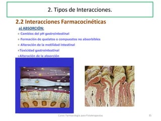 35Curso: Farmacología para Fisioterapeutas
2.2 Interacciones Farmacocinéticas
a) ABSORCIÓN:
2. Tipos de Interacciones.
 