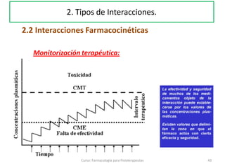 Curso: Farmacología para Fisioterapeutas 43
2.2 Interacciones Farmacocinéticas
2. Tipos de Interacciones.
Monitorización terapéutica:
 