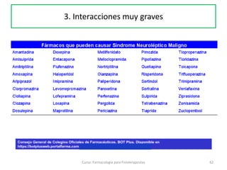 62Curso: Farmacología para Fisioterapeutas
3. Interacciones muy graves
 