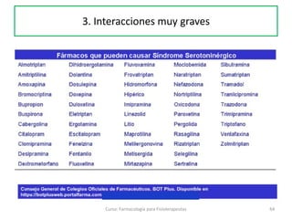 64Curso: Farmacología para Fisioterapeutas
3. Interacciones muy graves
 
