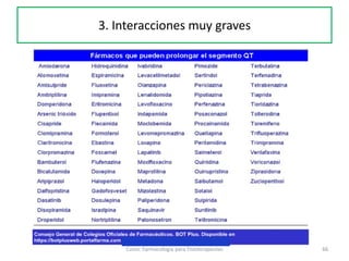 66Curso: Farmacología para Fisioterapeutas
3. Interacciones muy graves
 