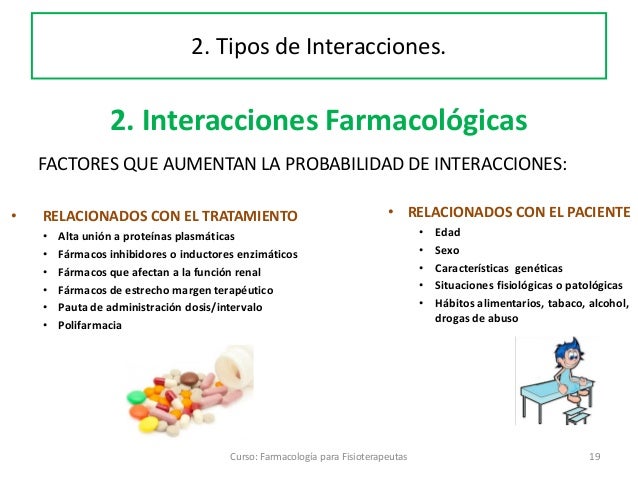 interacciones farmacologicas del enalapril interacciones farmacologicas del enalapril