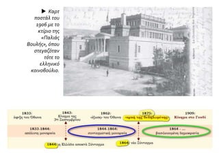  Καρτ
ποστάλ του
1906 με το
κτίριο της
«Παλιάς
Βουλής», όπου
στεγαζόταν
τότε το
ελληνικό
κοινοβούλιο.
 