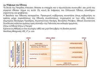 15.Ψήφισμα του Έθνους
Τα δεινά της Πατρίδος έπαυσαν. Άπασαι αι επαρχίαι και η πρωτεύουσα συνενωθεί- σαι μετά του
στρατού έθεσαν τέρμα εις αυτά. Ως κοινή δε έκφρασις του Ελληνικού Έθνους ολοκλήρου
κηρύττεται και ψηφίζεται:
Η βασιλεία του Όθωνος καταργείται. Προσωρινή κυβέρνησις συνιστάται όπως κυβερνήση το
κράτος μέχρι συγκαλέσεως της Εθνικής συνελεύσεως, συγκειμένη εκ των εξής πολιτών:
Δημητρίου Βούλγαρη Προέδρου, Κωνσταντίνου Κανάρη, Βενιζέλου Ρούφου. Εθνική Συντακτική
Συνέλευσις καλείται αμέσως προς σύνταξιν της Πολιτείας και εκλογήν ηγεμόνος.
Ζήτω το Έθνος! Ζήτω η Πατρίς!
Εγένετο εις Αθήνας εν έτει σωτηρίω 1862 και μηνί Οκτωβρίω τη δεκάτη αυτού.
Νικόλαος Μοσχονάς: ΙΕΕ, ΙΓ',σ. 220.
 
