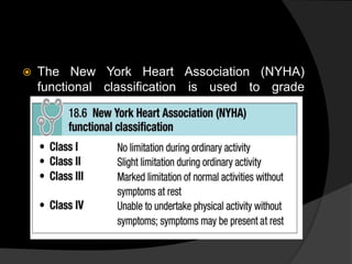 4. presenting problems in cardiovascular | PPTX