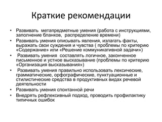 Краткие рекомендации
• Развивать метапредметные умения (работа с инструкциями,
заполнение бланков, распределение времени)
• Развивать умения описывать явления, излагать факты,
выражать свои суждения и чувства ( проблемы по критерию
«Содержание» или «Решение коммуникативной задачи»)
• Развивать умения составлять логичное, законченное
письменное и устное высказывание (проблемы по критерию
«Организация высказывания»)
• Развивать умения правильно использовать лексические,
грамматические, орфографические, пунктуационные и
стилистические средства в продуктивных видах речевой
деятельности
• Развивать умения спонтанной речи
• Внедрять рефлексивный подход, проводить профилактику
типичных ошибок
 