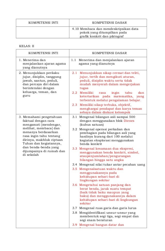4 ki kd matematika sd k13
