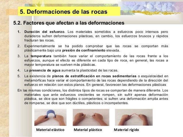 4 deformaciones de las rocas eat