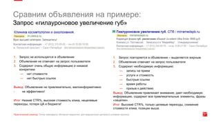 Сравним объявления на примере:
Запрос «гилауроновое увеличение губ»
1. Запрос не используется в объявлении
2. Объявление не отвечает на запрос пользователя
3. Содержит очень общую информацию и никакой
конкретики:
— нет стоимости
— нет быстрых ссылок
Вывод: Объявление не привлекательно, малоинформативно
- не эффективно!
Итог: Низкий CTR%, высокая стоимость клика, нецелевые
переходы, потеря ЦА и бюджета!
1. Запрос повторяется в объявлении – выделяется жирным
2. Объявление отвечает на запрос пользователя
3. Содержит необходимую информацию:
— запись на прием
— услуги и стоимость
— быстрые ссылки
— время работы
— призыв к действию
Вывод: Объявление привлекает внимание, дает необходимую
информацию, содержит все привлекательные элементы, фразы
«зацепки».
Итог: Высокий CTR%, только целевые переходы, снижение
стоимости клика, позиции выше.
 