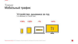 Тренд:
Мобильный трафик
 