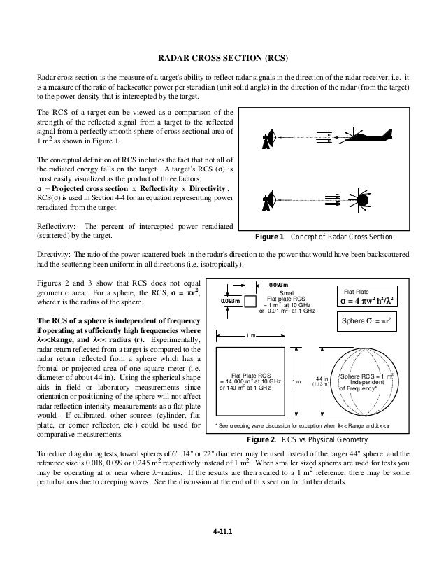 4.11 radar cross section (rcs)