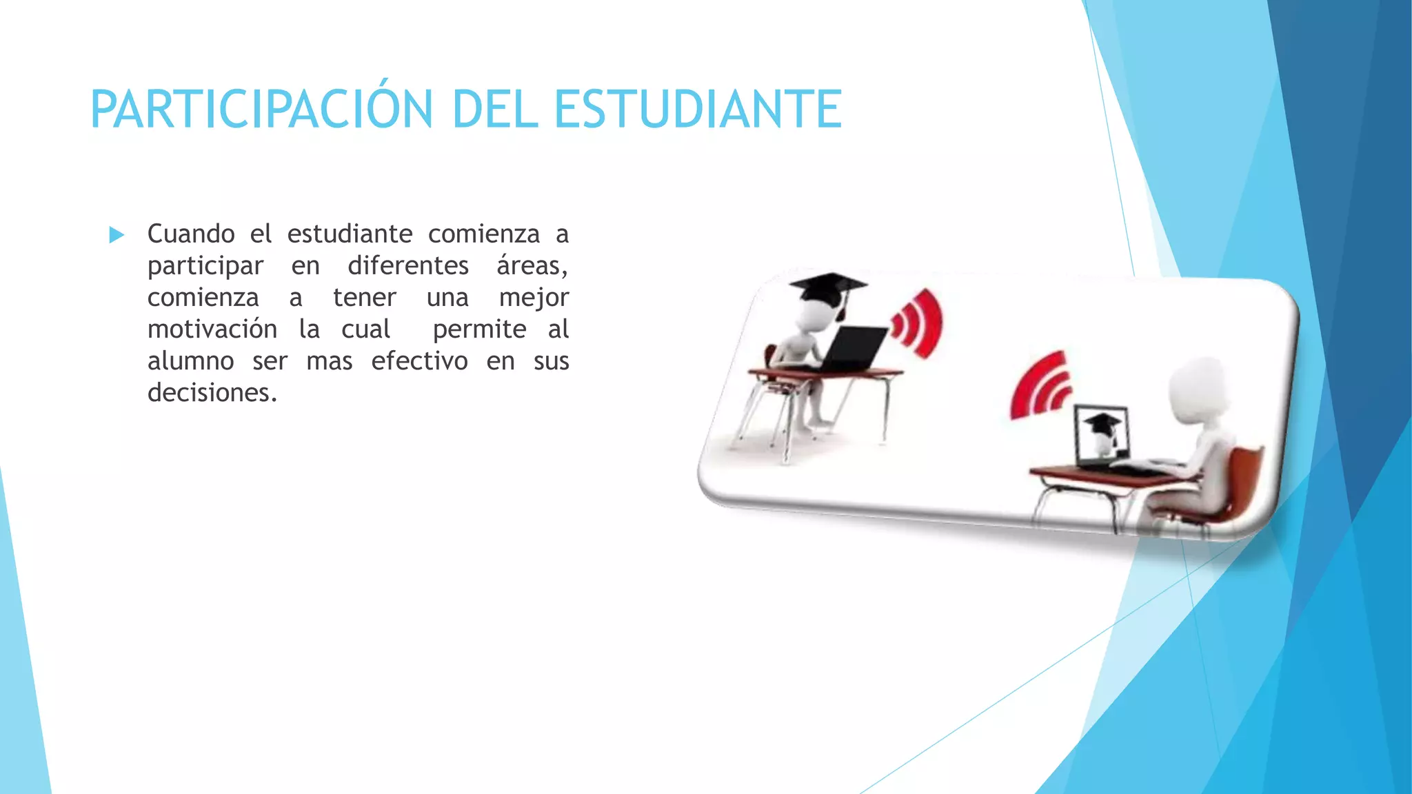 PARTICIPACIÓN DEL ESTUDIANTE
Cuando el estudiante comienza a
participar en diferentes áreas,
comienza a tener una mejor
motivación la cual permite al
alumno ser mas efectivo en sus
decisiones.