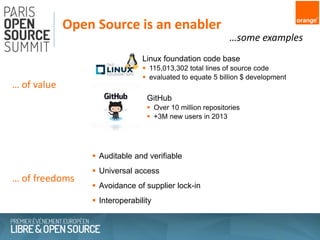 Keynote #Enterprise - Orange Open Source governance insight, by ...