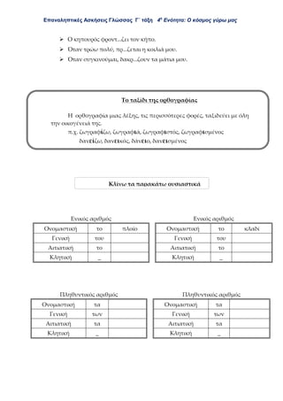 Επαναληπτικές Ασκήσεις Γλώσσας Γ΄ τάξη 4η
Ενότητα: Ο κόσμος γύρω μας
 Ο κηπουρός φροντ...ζει τον κήπο.
 Όταν τρώω πολύ, πρ...ζεται η κοιλιά μου.
 Όταν συγκινούμαι, δακρ...ζουν τα μάτια μου.
Το ταξίδι της ορθογραφίας
Η ορθογραφία μιας λέξης, τις περισσότερες φορές, ταξιδεύει με όλη
την οικογένειά της.
π.χ. ζωγραφίζω, ζωγραφιά, ζωγραφιστός, ζωγραφισμένος
δανείζω, δανεικός, δάνειο, δανεισμένος
Ενικός αριθμός Ενικός αριθμός
Ονομαστική το πλοίο Ονομαστική το κλαδί
Γενική του Γενική του
Αιτιατική το Αιτιατική το
Κλητική _ Κλητική _
Πληθυντικός αριθμός Πληθυντικός αριθμός
Ονομαστική τα Ονομαστική τα
Γενική των Γενική των
Αιτιατική τα Αιτιατική τα
Κλητική _ Κλητική _
Κλίνω τα παρακάτω ουσιαστικά
 