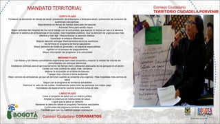 MANDATO TERRITORIAL
CORTO PLAZO
Fortalecer la educación en temas de salud, prevención de embarazos a temprana edad y prevención de consumo de
sustancias psicoactivas.
Mejoramiento en temas de manejo adecuado de basuras.
Actividad física para adulto mayor
Mayor actividad del Hospital del Sur en el trabajo con la comunidad, que sea por lo menos un vez a la semana.
Mejorar el sistema de ambulancias en la ciudad, mas hospitales públicos. Que la atención de urgencia sea más
efectiva y más ágil. •Descentralizar la atención médica.
Garantizar el enfoque diferencial..
Mejorar atención entregar Medicamentos servicios oportunos
No terminar el programa territorial saludables
Mayor personal de médicos generales y en especial especialistas
Agilidad en el proceso de aseguramiento
Mayor información del programa a la comunidad
MEDIANO PLAZO
Las líderes y los líderes comunitarios organizarse para crear proyectos y mejorar la calidad de vida de las
comunidades con enfoque diferencial.
Establecer políticas para el aprovechamiento del tiempo libre y utilización adecuada de los parques en el sector
Contar con más centros de salud, más cercanos.
Mejorar la educación en el tema de basuras.
Trabajar más a fondo el tema ambiental
Mejor servicio de ambulancia, ya que se demoran cuando se presenta una urgencia .•Mas hospitales más centros de
salud
Seguir con el programa de territorios saludables
Disminuir el valor de las cuotas moderadoras sobre todo las personas con mayor pago
Actividades de esparcimiento durante todos los ciclos de vida
LARGO PLAZO
Crear el proyecto de salud con un marco jurídico.
Ampliar la cobertura de instituciones de salud.
Lograr que la salud un derecho
Mantener la atención desde el programa Territorios saludables.
Continuidad del programa territorio saludable
Facilidad para que los médicos puedan expresarse
Consejo Ciudadano
TERRITORIO CIUDADELA PORVENIR
Consejo Ciudadano CORABASTOS
 