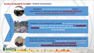Gestión Territorial de la Salud – Ámbito Comunitario
Constituir, con la participación de la comunidad, formas
organizativas en salud que aporten a los procesos de planeación
por micro territorio, territorio de salud y localidad.
Fortalecer a las organizaciones sociales en la cultura de la salud y en la
capacidad de gestión, para que desarrollen procesos de movilizaciónmovilización
ciudadanaciudadana frente a la situación de vulneración del derecho a la salud
en los territorios.
Desarrollar con la comunidad procesos de planeación participativa del
programa territorios saludables, que permitan fortalecer el sentido defortalecer el sentido de
lo público, la transparencia,lo público, la transparencia, el control social y la veeduríael control social y la veeduría e incentivare incentivar
lala democratización del poder en los territoriosdemocratización del poder en los territorios
O
B
J
E
T
I
V
O
S
 