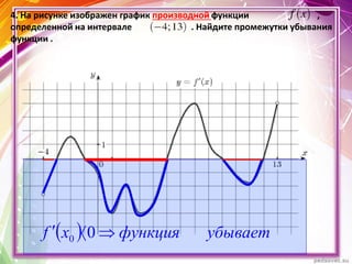 4. На рисунке изображен график производной функции ,
определенной на интервале . Найдите промежутки убывания
функции .
  убываетфункцияxf  00
 