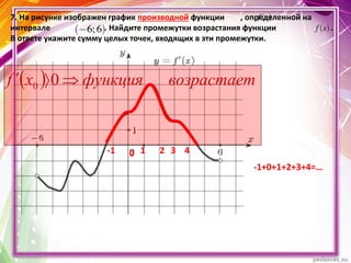 7. На рисунке изображен график производной функции , определенной на
интервале . Найдите промежутки возрастания функции .
В ответе укажите сумму целых точек, входящих в эти промежутки.
  возрастаетфункцияxf  00
-1 40 1 2 3
-1+0+1+2+3+4=…
 