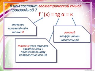 1. В чем состоит геометрический смысл
производной ?
значение
производной в
точке Х
тангенс угла наклона
касательной к
положительному
направлению оси ОХ
угловой
коэффициент
касательной
f ´(x) = tg α = к
 