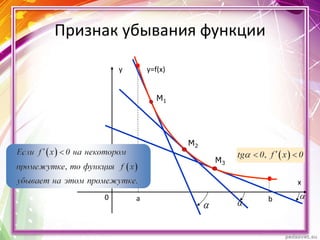 а b
x
0
y
Признак убывания функции
y=f(x)
 

M3
M1
M2
 