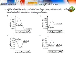 วิชา เคมี 3 (ว30223) โดย: ครูศิริวุฒิ บัวสมาน
4.
 