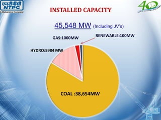 45,548 MW (Including JV’s)
COAL :38,654MW
HYDRO:5984 MW
GAS:1000MW
RENEWABLE:100MW
INSTALLED CAPACITY
 