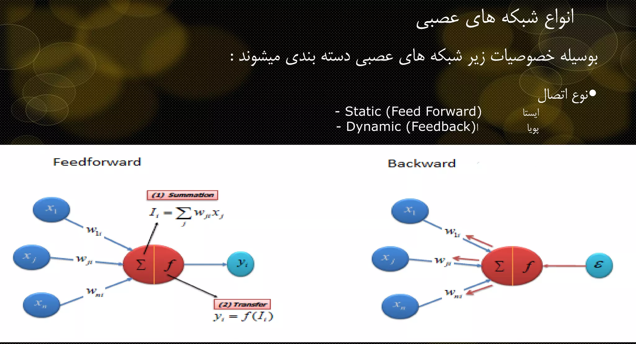 ‫م‬ ‫بندی‬ ‫دسته‬ ‫عصبی‬ ‫های‬ ‫شبکه‬ ‫زیر‬ ‫خصوصیات‬ ‫بوسیله‬‫یشوند‬:
•‫نوع‬‫اتصال‬
‫ایستا‬- Static (Feed Forward)
‫ا‬ ‫پویا‬- Dynamic (Feedback)
•
‫عصبی‬ ‫های‬ ‫شبکه‬ ‫انواع‬
 