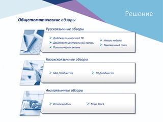 Решение
Русскоязычные обзоры
 Дайджест новостей ТВ
 Дайджест центральной прессы
 Политическая жизнь
Казахскоязычные обзоры
Англоязычные обзоры
 Итоги недели
 Таможенный союз
 БАК Дайджестi
 Итоги недели
 ТД Дайджестi
 News Block
Общетематические обзоры
 